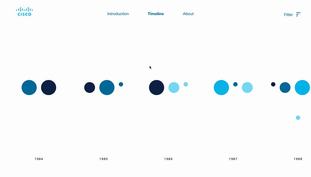 CHM 4